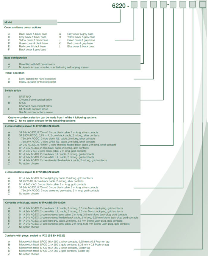 Construction ref pédale 6220