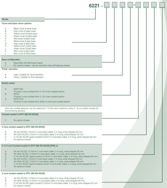 Construction ref pédale 6221