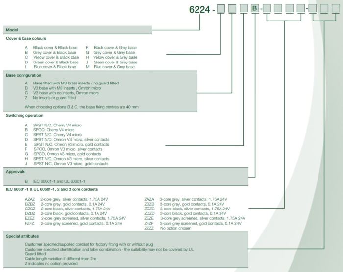 Construction ref pédale 6224