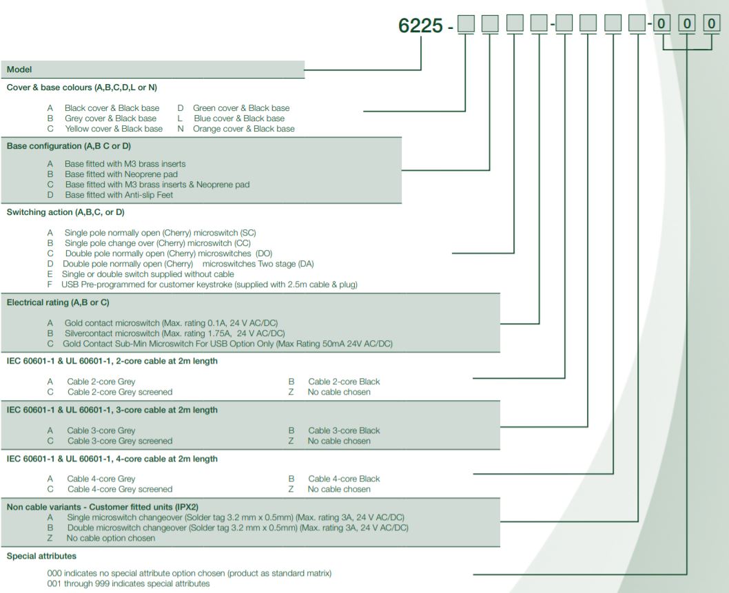 Construction ref pédale 6225.JPG