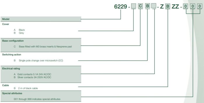 Construction ref pédale 6229