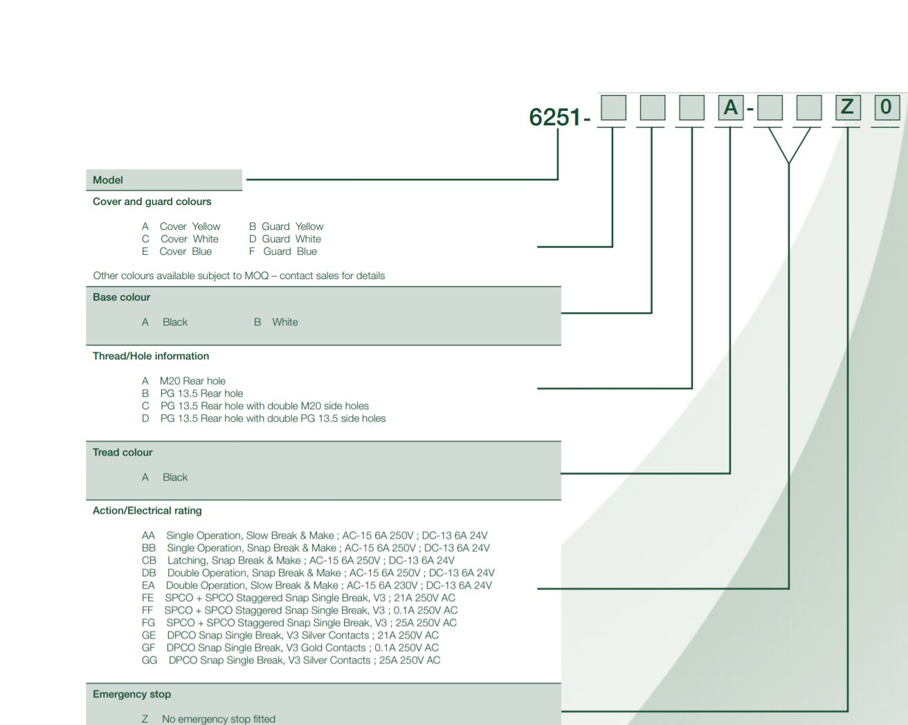 Construction ref pédale 6251
