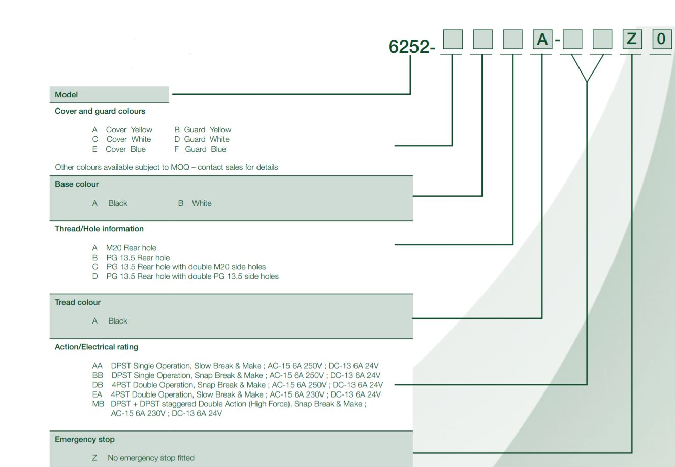 Construction ref pédale 6252