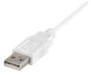 connexion prise usb