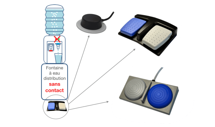solution alternative pour fontaine a eau. commande au pied